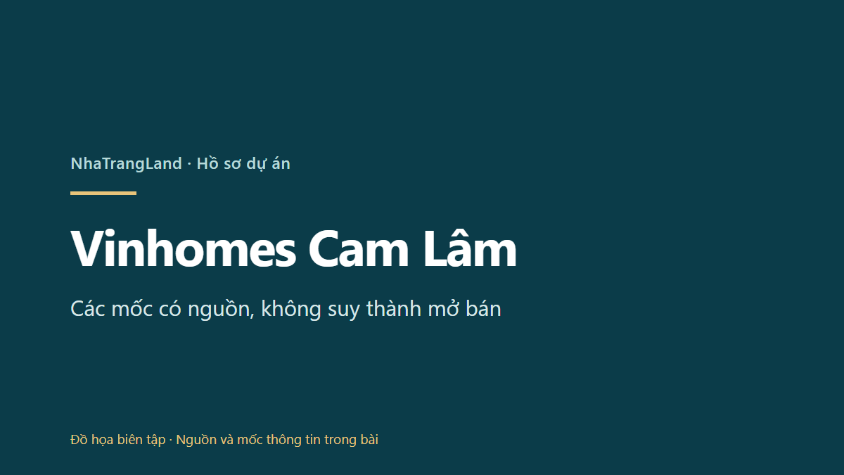Vinhomes Cam Lâm (KĐT mới Cam Lâm)
