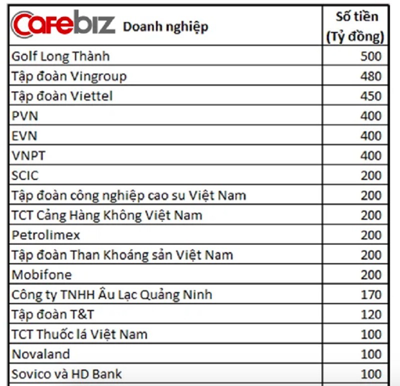 CHỦ ĐẦU TƯ DỰ &Aacute;N KN PARADISE - C&Ocirc;NG TY GOLF LONG TH&Agrave;NH &mdash; ảnh 33