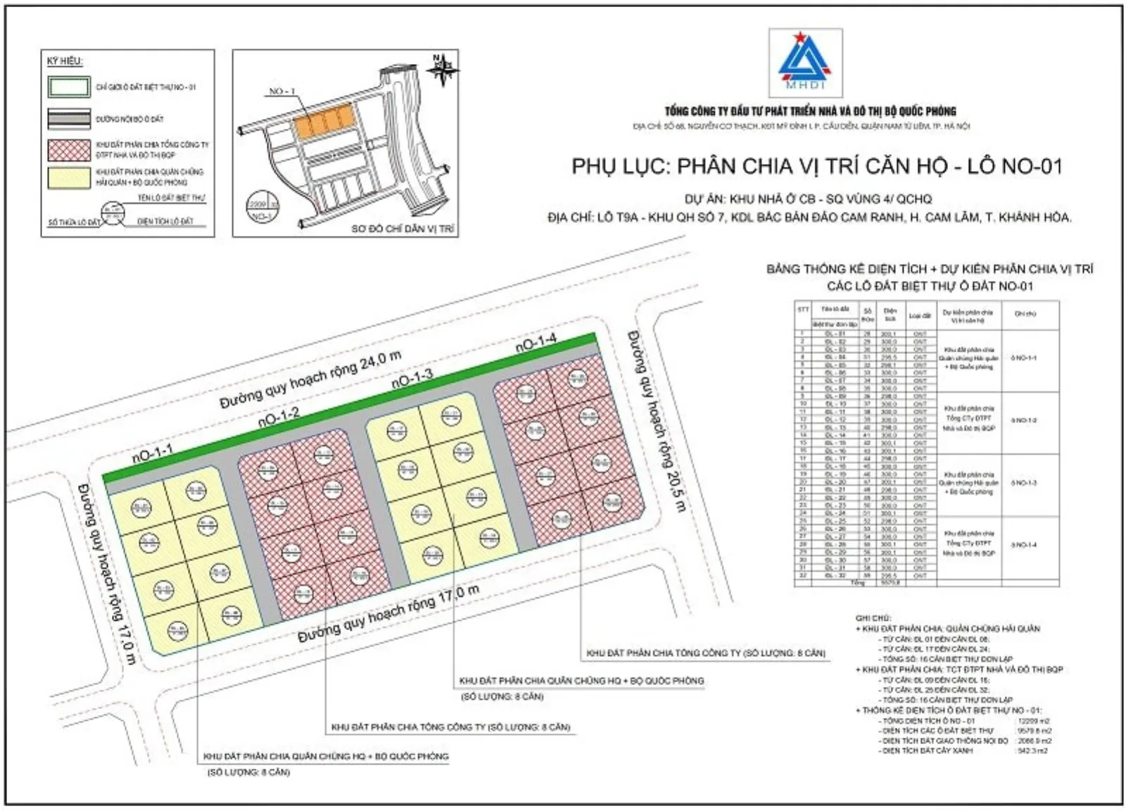 Sơ đồ phân lô Block NO-01 dự án MHDI Cam Ranh
