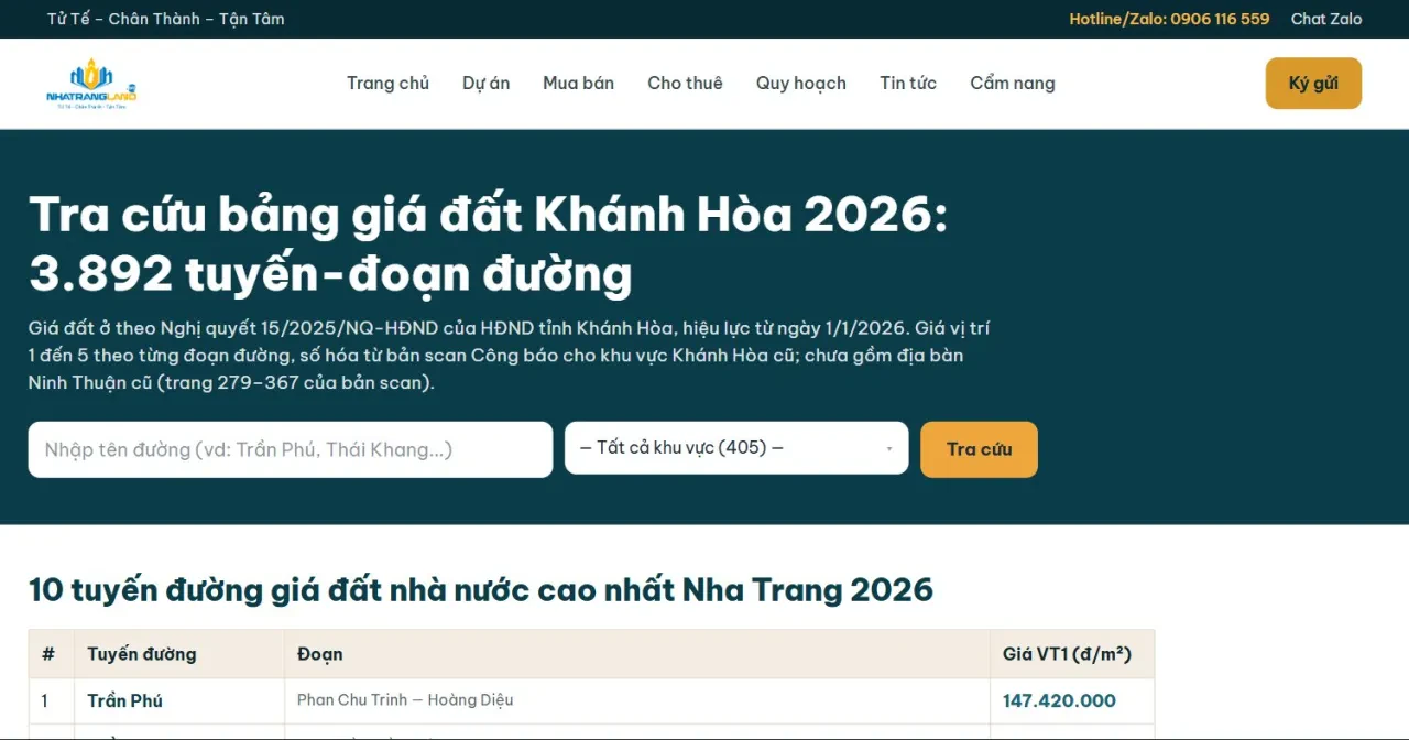 Tách thửa đất Khánh Hòa 2026 tốn bao nhiêu, mất bao lâu: ví dụ 200 m²