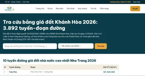 Tách thửa đất Khánh Hòa 2026 tốn bao nhiêu, mất bao lâu: ví dụ 200 m²