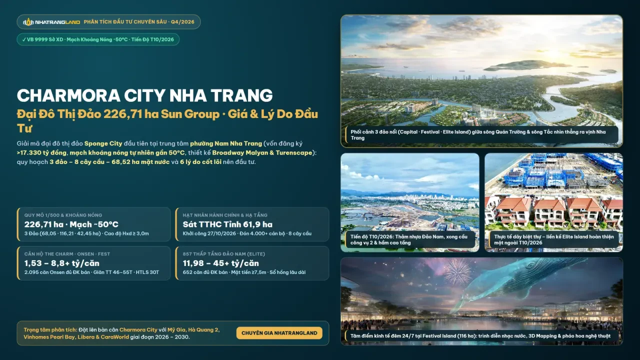 Khu Đô Thị Charmora City Nha Trang - Quy Hoạch 3 Đảo, Tiến Độ T10/2026, Giá Bán & Lý Do Đầu Tư