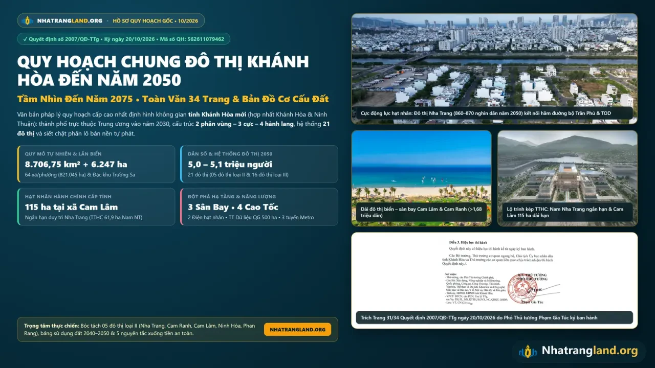Thủ Tướng Phê Duyệt Quy Hoạch Chung Đô Thị Khánh Hòa Đến Năm 2050, Tầm Nhìn Đến Năm 2075 (Quyết Định 2007/QĐ-TTg): Bóc Tách Toàn Văn 34 Trang & Cơ Hội Đầu Tư