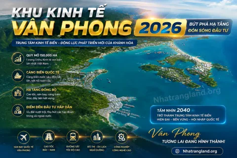 Khu kinh tế Vân Phong 2026: bản đồ dự án hai đầu Bắc – Nam và giá đất từng khu trước sóng
