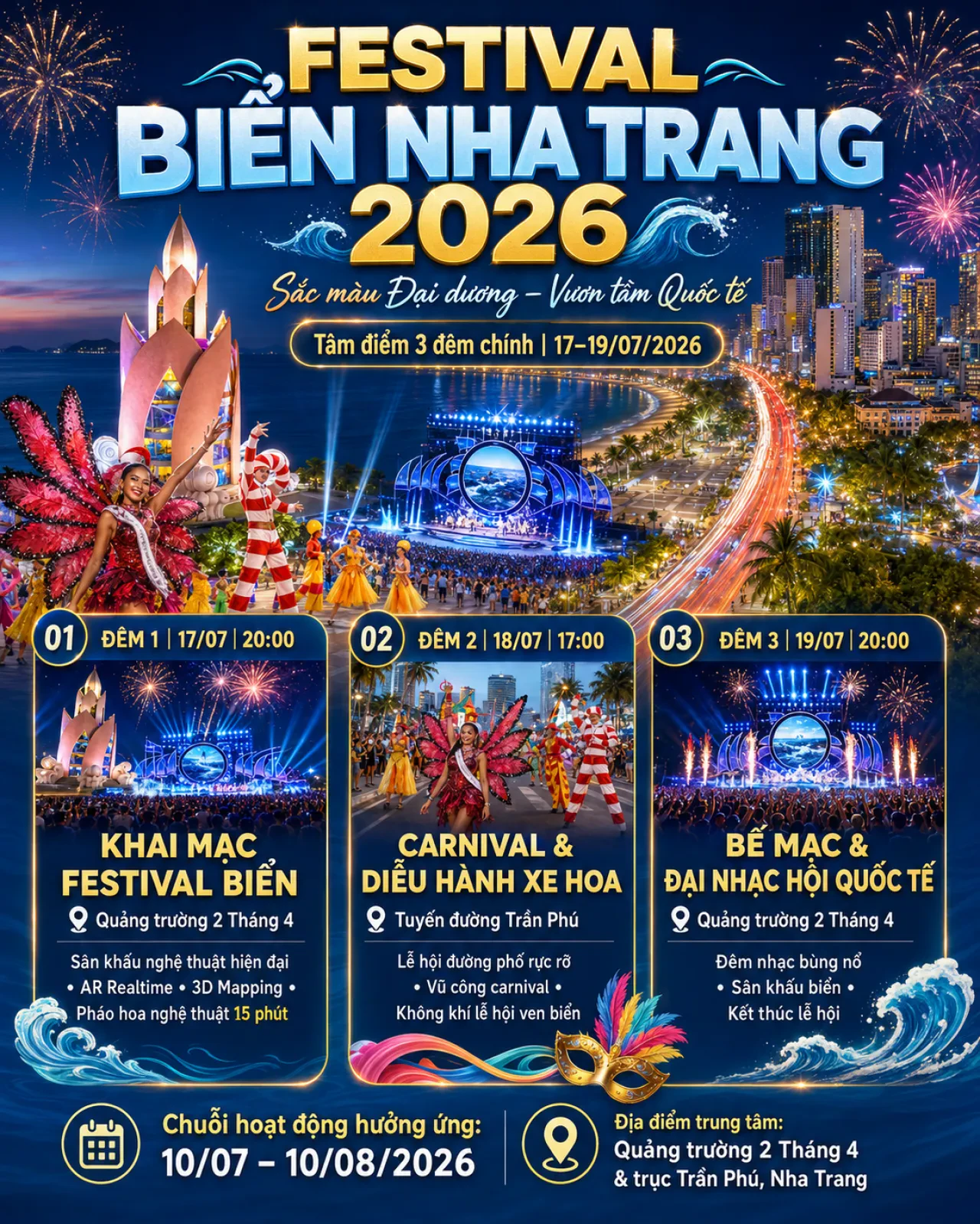 Festival Biển Nha Trang 2026: lịch 3 đêm chính, pháo hoa, carnival — và góc nhìn cho chủ tài sản cho thuê