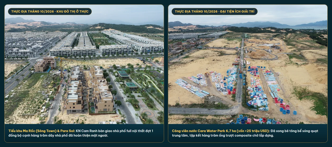 Thực địa tháng 10/2026 Chủ đầu tư KN Cam Ranh bàn giao nhà phố Sông Town đợt 1 và thi công Công viên nước 6,7 ha Cara Water Park